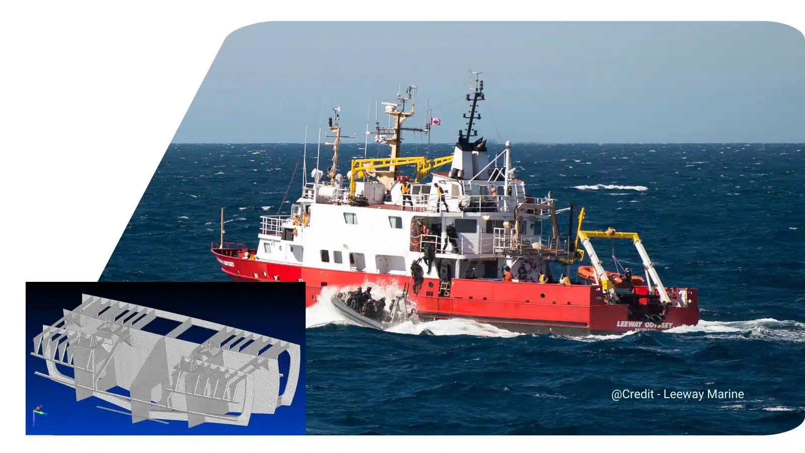 Snorble FEA Analysis